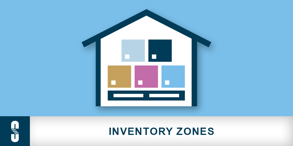 Stock Inventory Zones